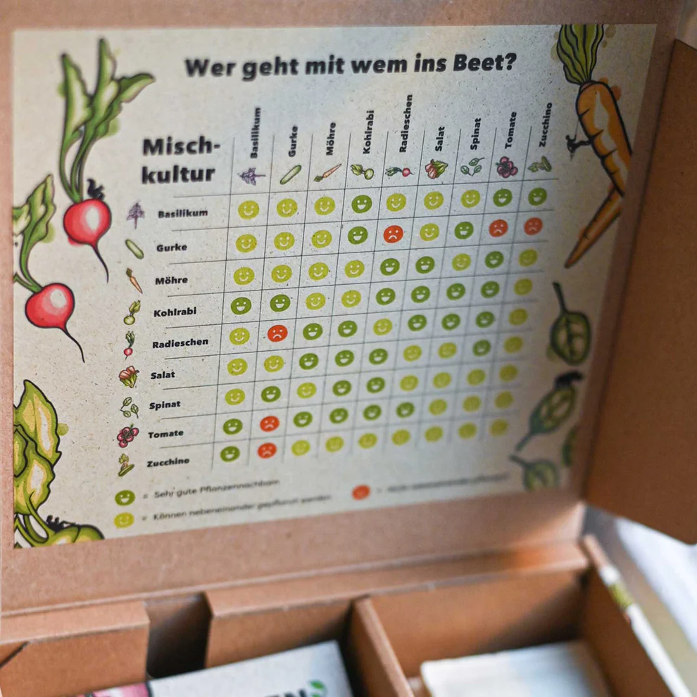 GreenMundo-Saatgut-Set-Bio-4 (1)